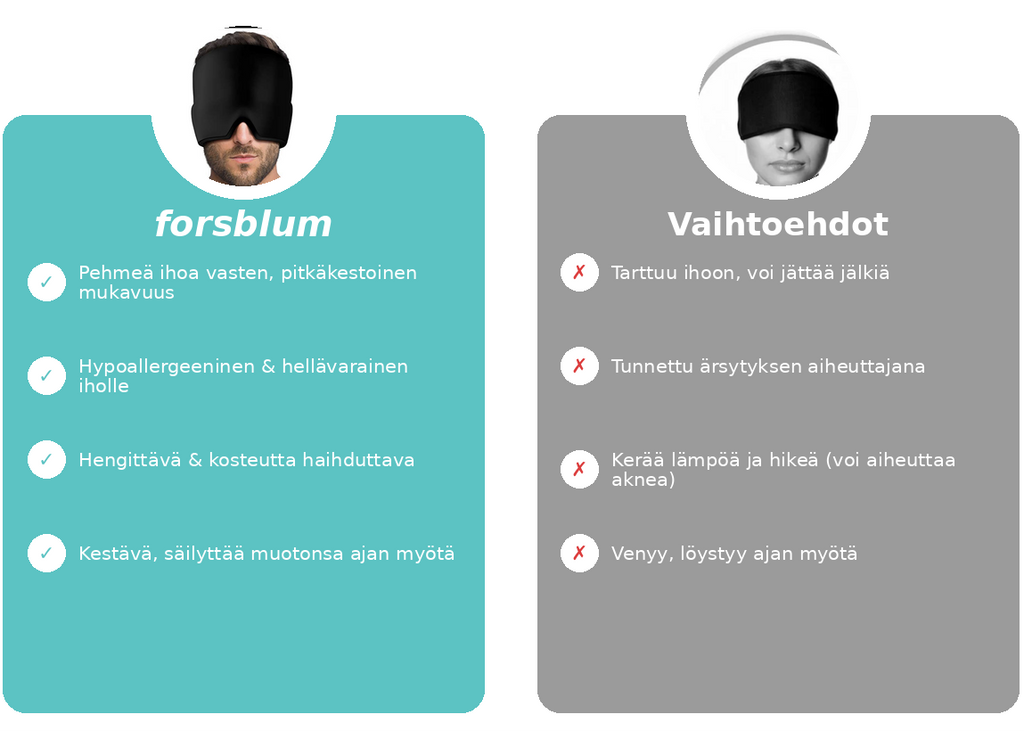 Migreeni kylmäpäähine -Silmänaamio turvonneille silmille - Kylmäterapia - Migreenilievitystuotteet - Moderni kylmäpakkausonne